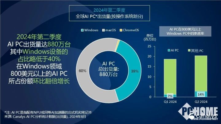 盘点全球领先AI创作公司：实力对比与综合评估指南