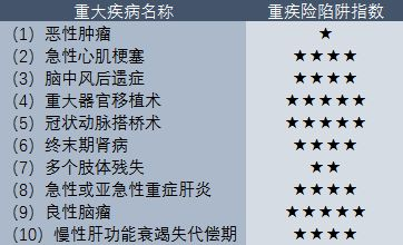 私企工伤保险金额认定及赔偿标准详解：涵认定流程、赔偿项目与计算方法