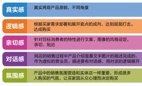 荣耀100怎么进行ai优化文案设置与设计功能