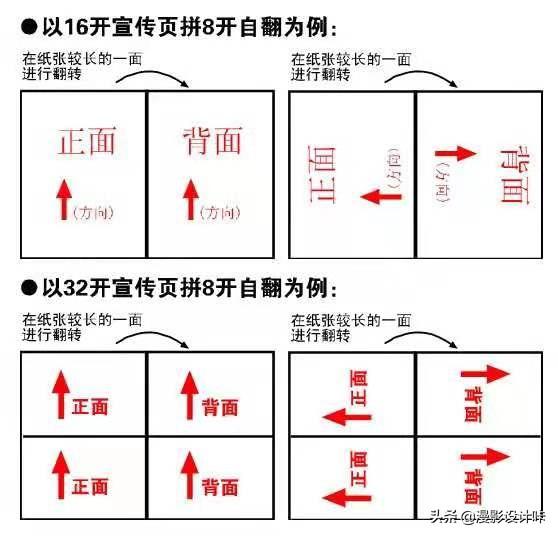 AI脚本拼版技巧：全面指南解析如何利用AI自动化排版与设计