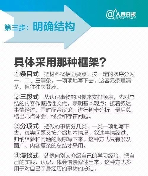 全面指南：利用AI技术高效创作与编辑各类名称，解决命名难题