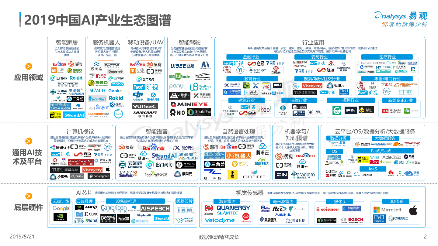 全面指南：利用AI技术高效创作与编辑各类名称，解决命名难题