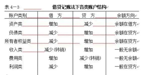 全面解读：科技型企业工伤认定标准与劳动者权益保障指南