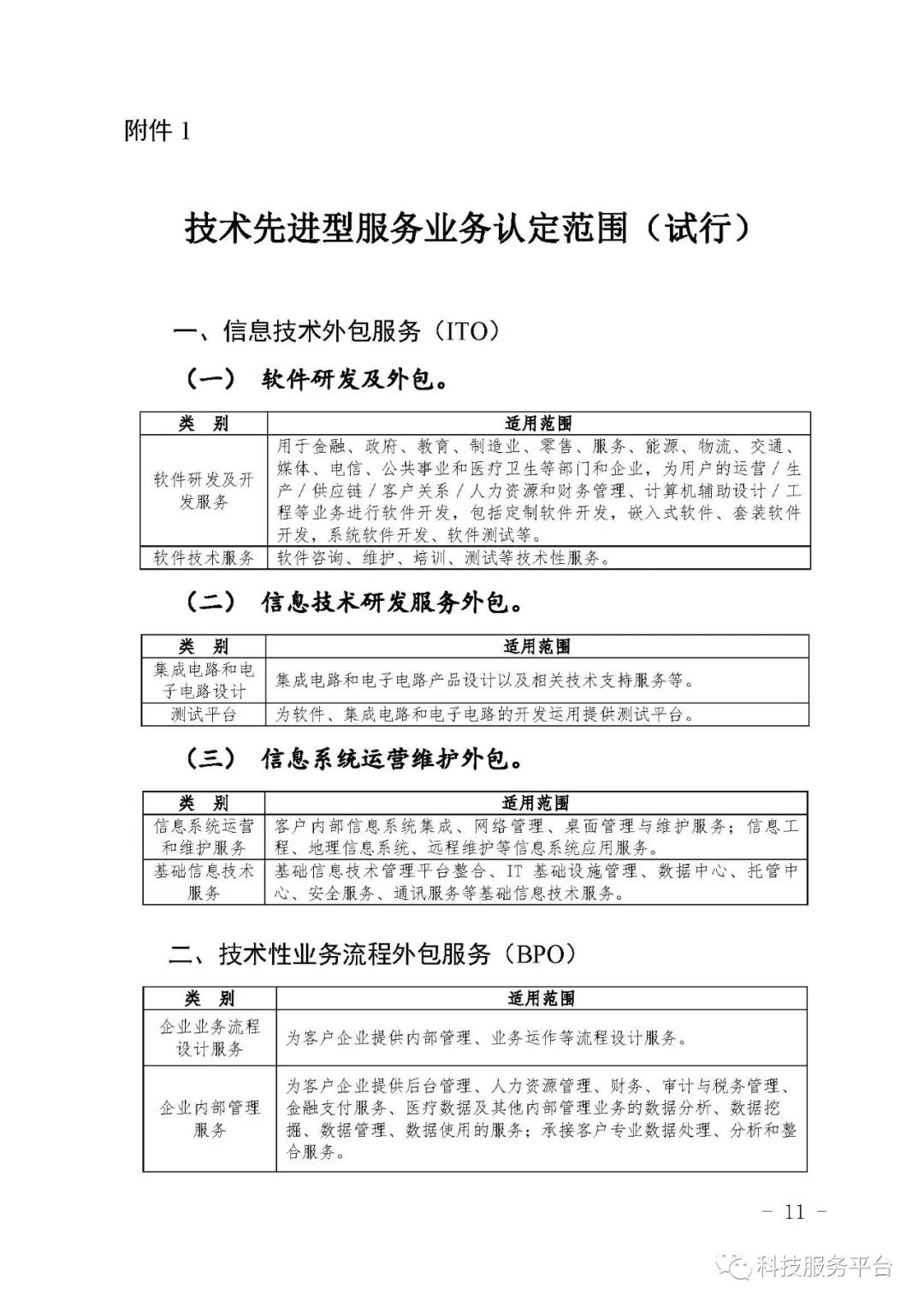 科技型企业怎么认定工伤的呢：工伤认定标准与认定办法解析