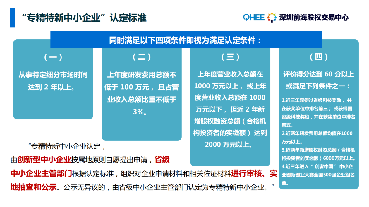 科技型中小企业认定细则：核心指标与优政策的全面解读