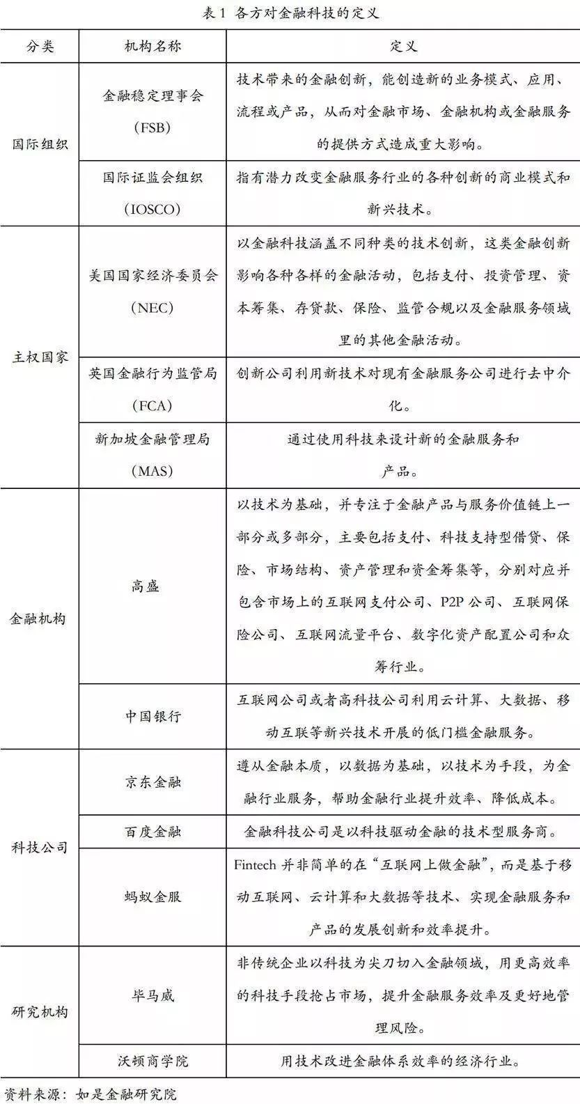 全面解读：最新科技型企业分类与认定办法详解