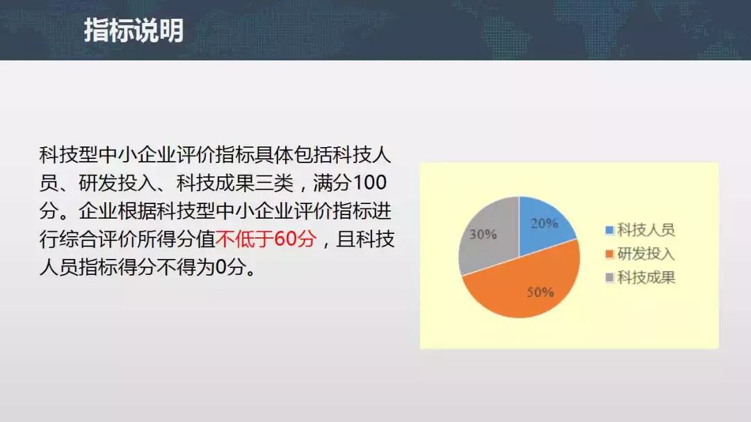 详解科技型中小企业认定标准与综合评价指南：全面解读企业分类与持政策