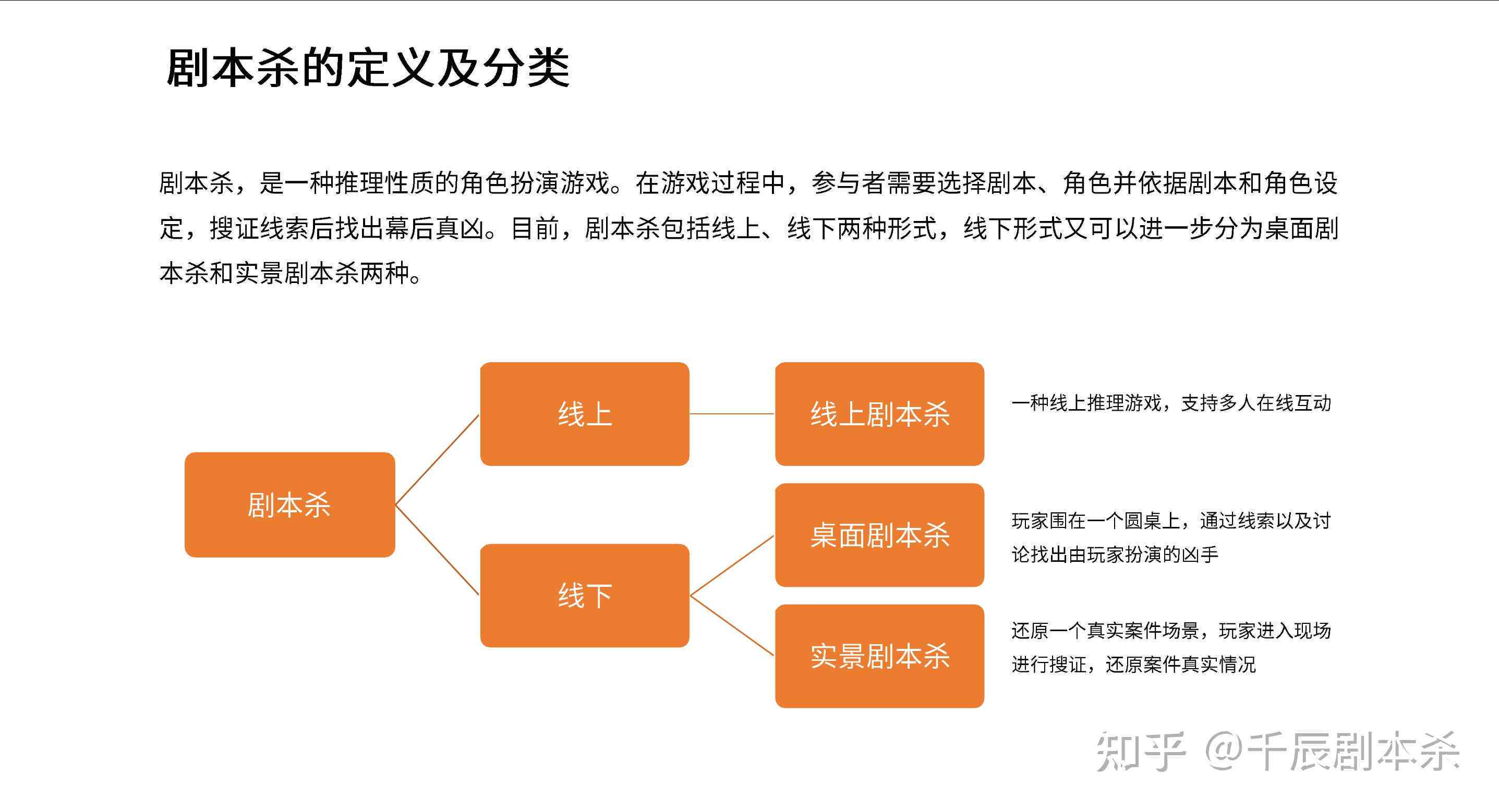 创作剧本全攻略：从构思到剧本撰写一站式解决方案