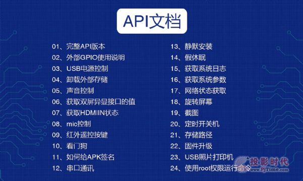 AI生成数字字体文案攻略：全面解答数字输入、字体选择与文案创作相关问题