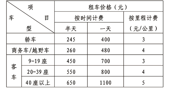 租车公司车辆误工费赔偿标准与     指南：如何计算、申请及应对常见问题