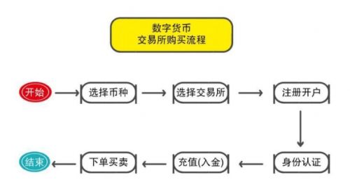 AI输入数字的多种方法与技巧：全面指南解析如何高效输入数字