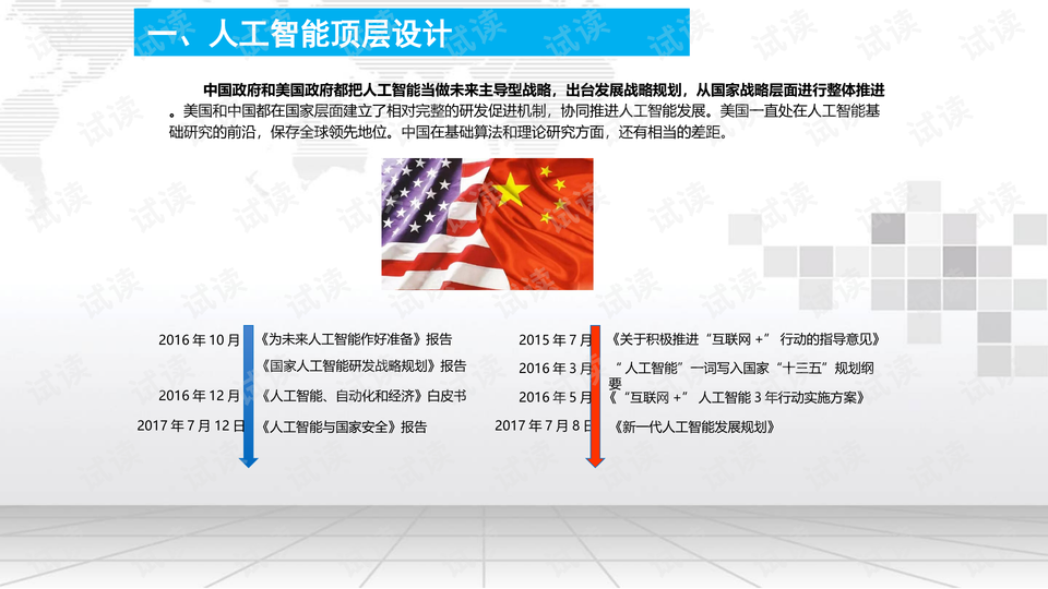 智能家纺设计：AI辅助创意文案撰写攻略