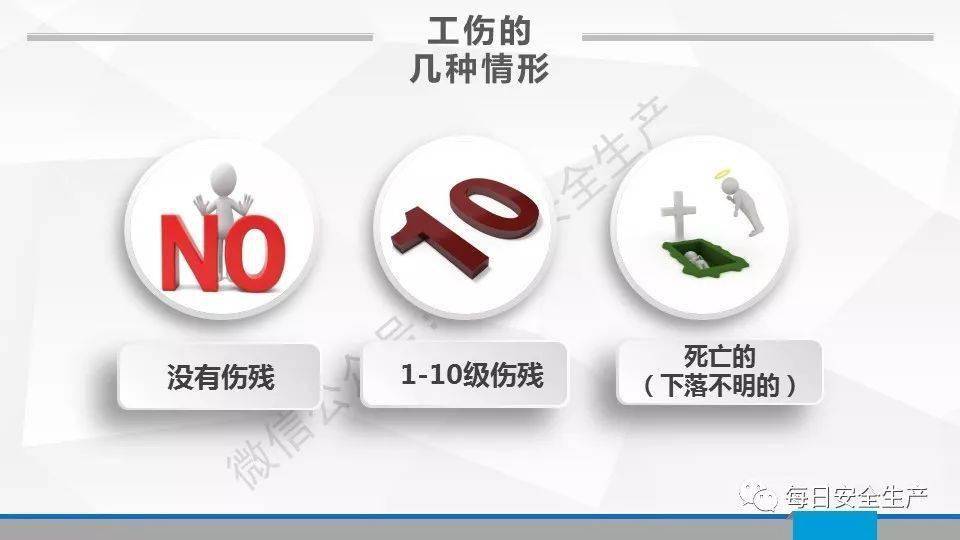 程序员工作期间伤亡：工伤认定的具体标准与案例分析