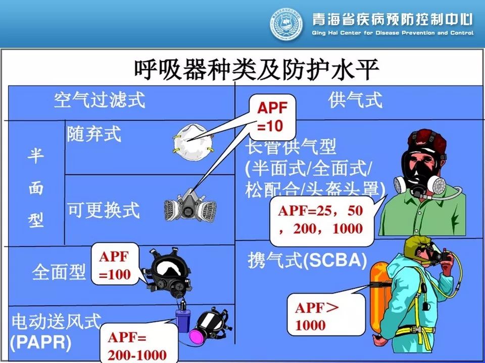 程序员的职业健与工伤防护探讨-程序员职业病有哪些