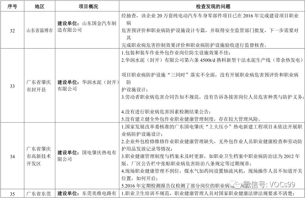 程序员的职业健与工伤防护探讨-程序员职业病有哪些