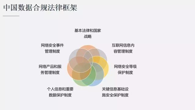 探讨程序瑕疵与程序违法的界限及法律后果