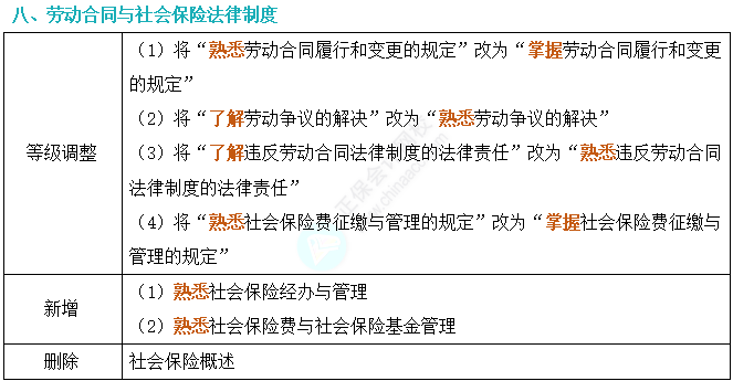 程序瑕疵不影响判决结果：深度解析法律程序正确性与判决有效性