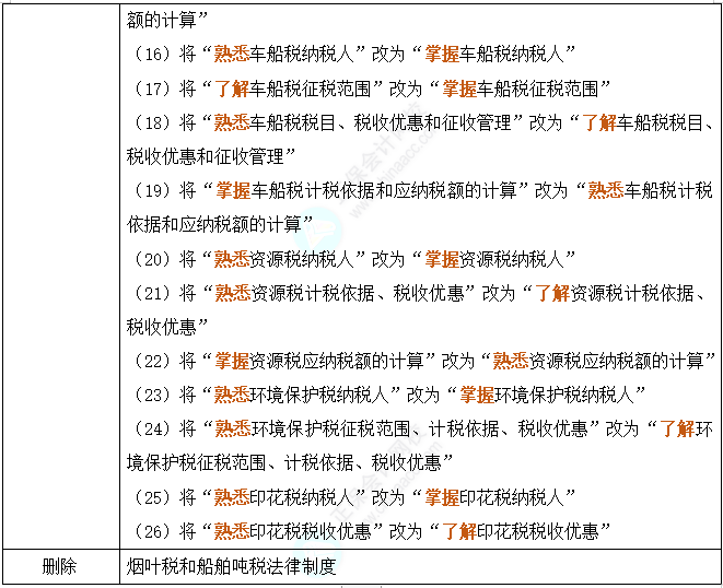 程序瑕疵不影响判决结果：深度解析法律程序正确性与判决有效性