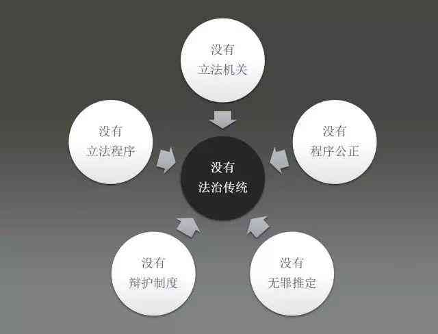 程序瑕疵不影响判决结果：深度解析法律程序正确性与判决有效性