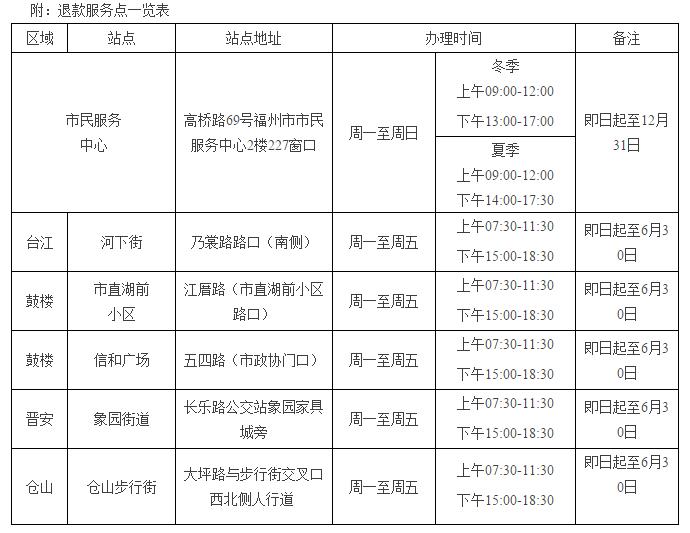 ai怎么做网点：用AI绘制与制作完整教程