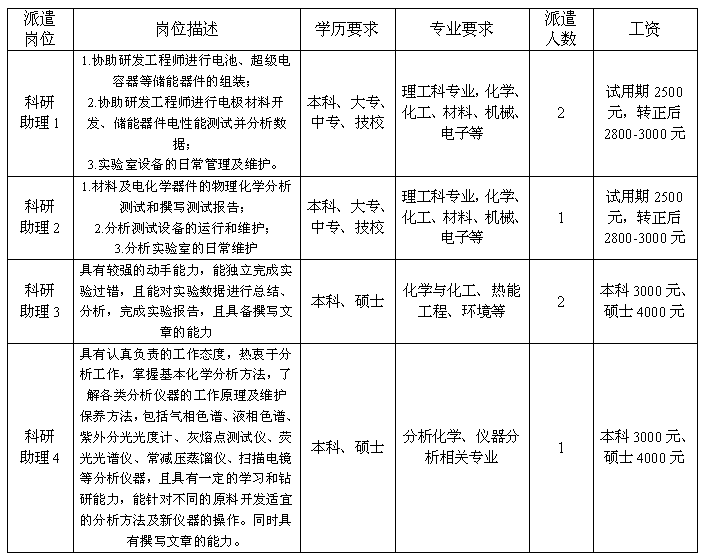 工伤保险待遇中的工资认定标准与税务处理全解析