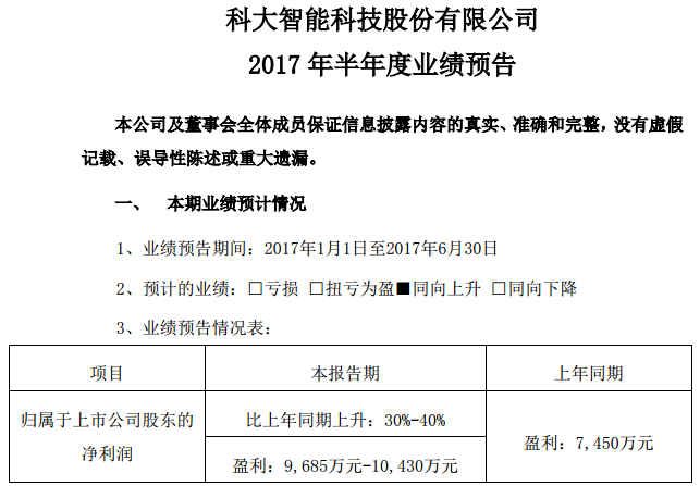 企业工伤赔偿款在所得税前列支指南：合规性与实操解析