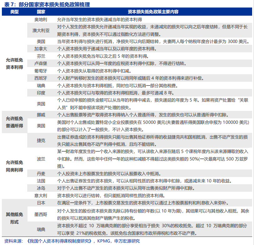 企业工伤赔偿款在所得税前列支指南：合规性与实操解析