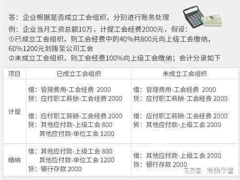 企业工伤赔偿款：完整指南解析所得税税前扣除条件与所需凭证