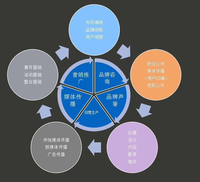 打造专属形象：全方位个性定制传语解决方案