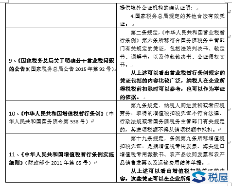 《税法》视角下的工伤事故认定标准与处理流程解析