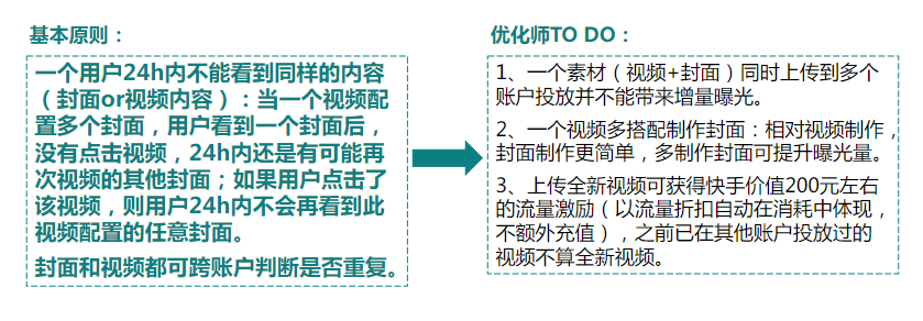 探索多样化写作思路：全面覆创意、逻辑、结构与情感表达技巧