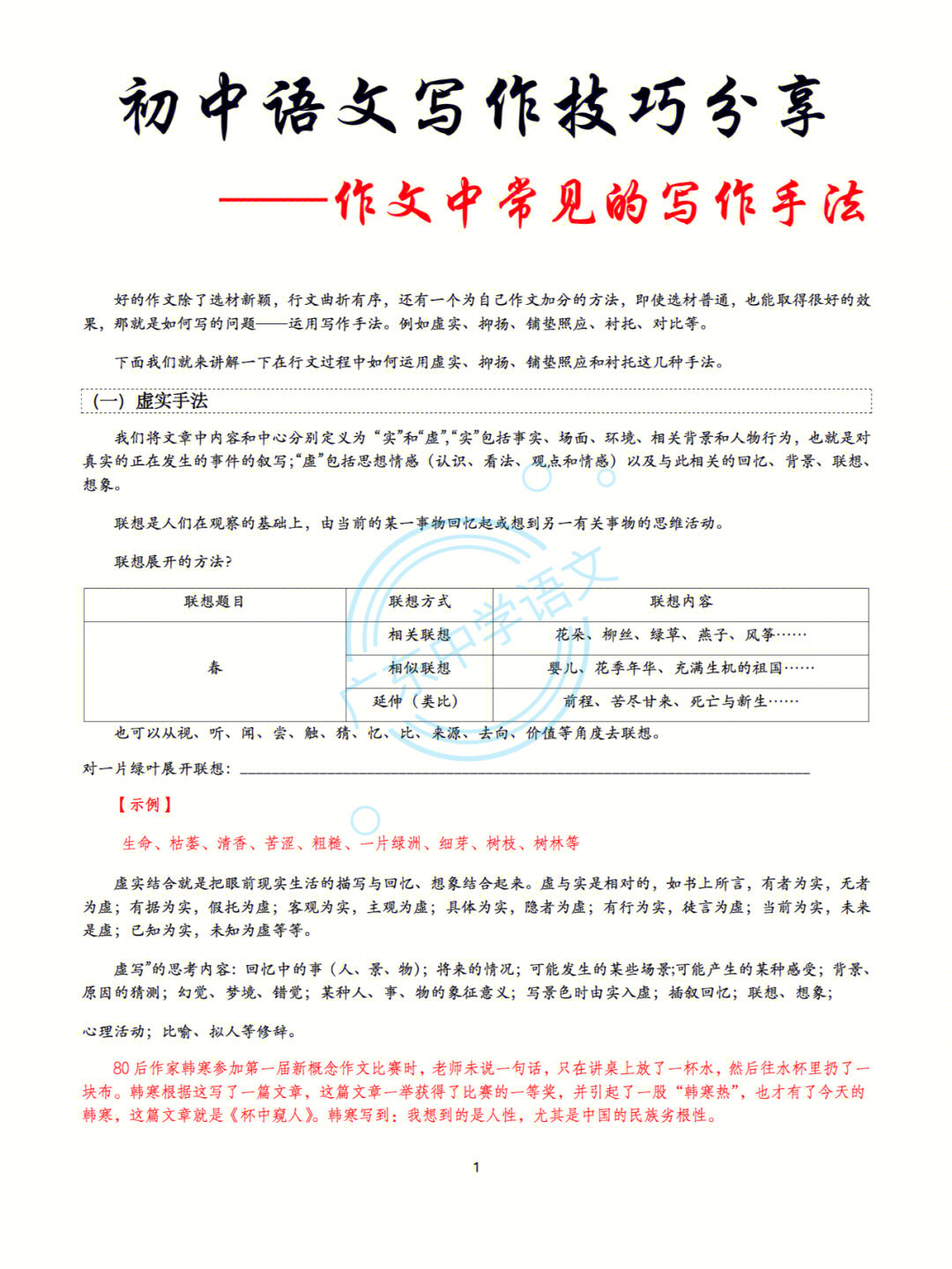 常用的写作方法：类型、大全及详细解析