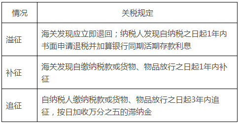 税法视角下的工伤赔偿金认定与税收待遇解析