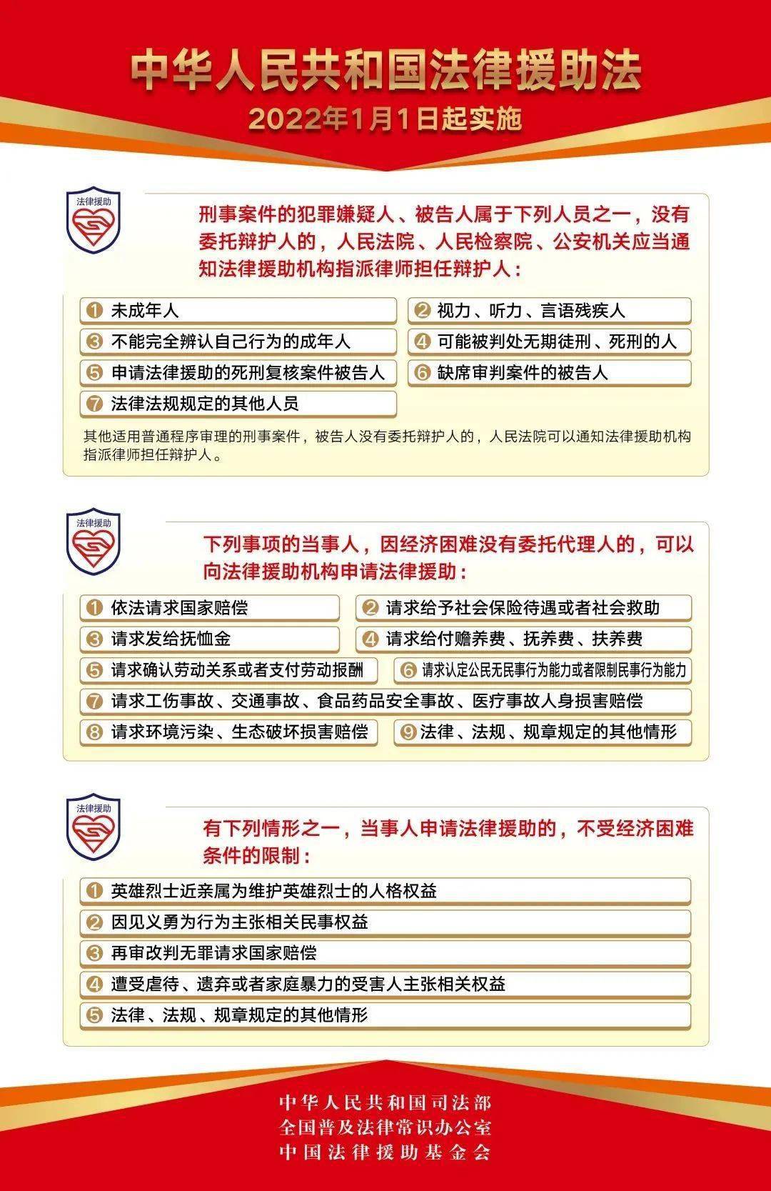 空老人法律：规定、援助、养老选题意义及相关法规解析