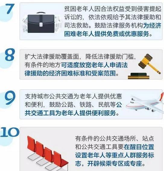 我国空老人享受的政策福利与待遇解读