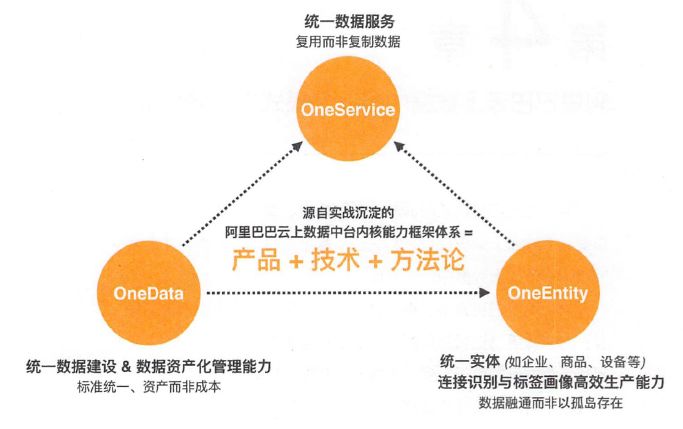 AI赋能：自动写作技术的原理与实践揭秘