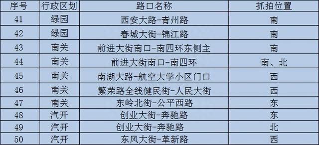 突发公共划分标准：最新定义、分级及标准详解