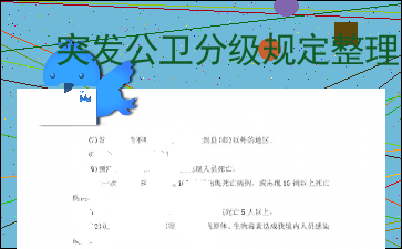 突发公共划分标准：最新定义、分级及标准详解