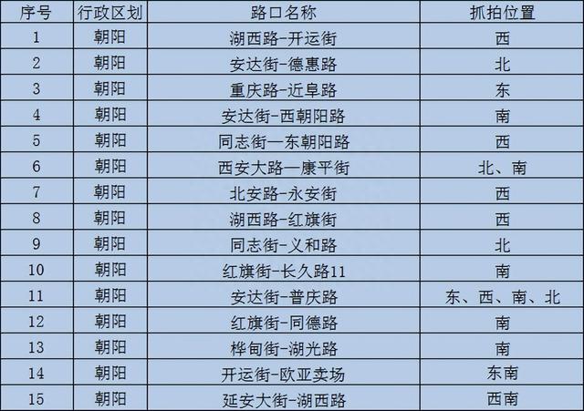 突发公共划分标准：最新定义、分级及标准详解