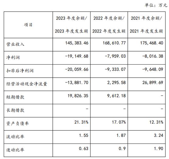 突发公共划分标准：最新定义、分级及标准详解