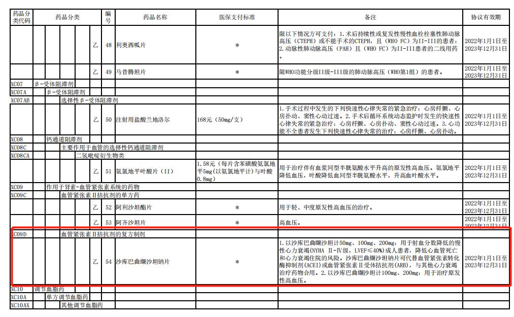 突发性心脏病算工伤吗：工伤认定、意外判定及是否属重大疾病保险范畴解析