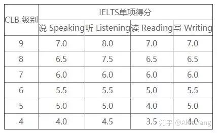 突发心脏病工伤认定标准及申请流程详解