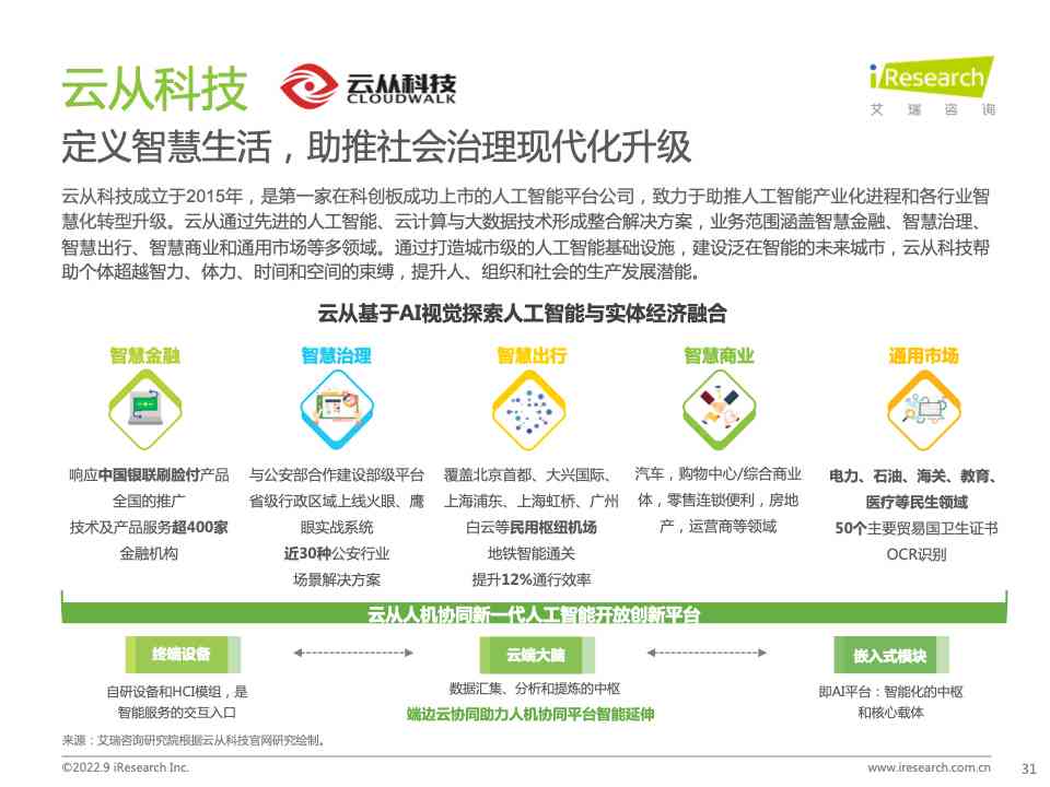 深度解析：AI视觉产品市场趋势与端边云协同策略研究报告