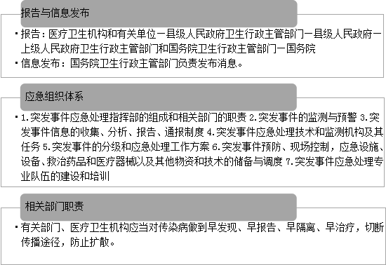 突发心脏病能否被认定为工伤：工伤认定的条件、流程与典型案例分析