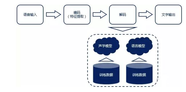 本科论文AI写作课程设计：教学大纲与作业方案汇编