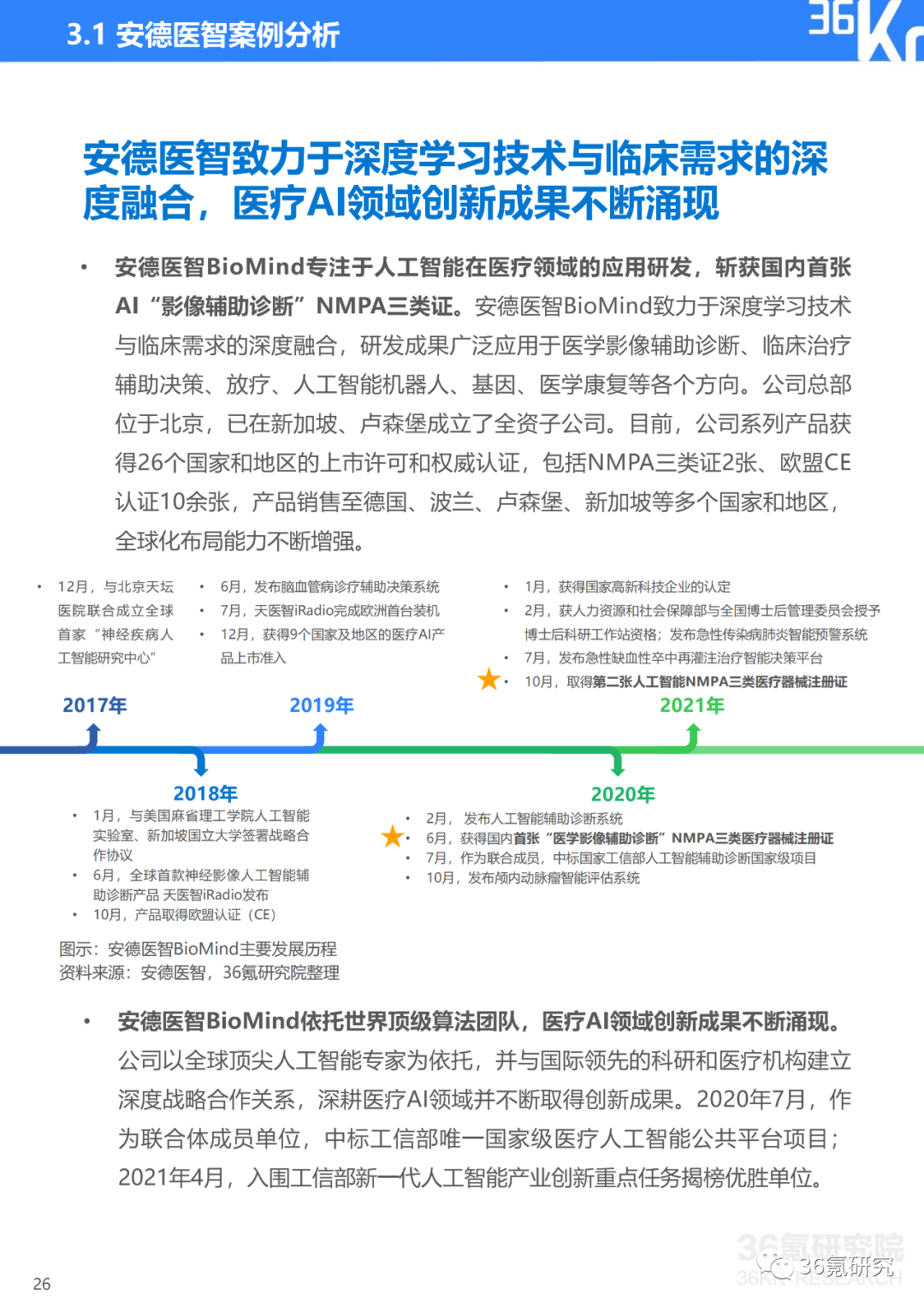 如何用ai写报告文章内容