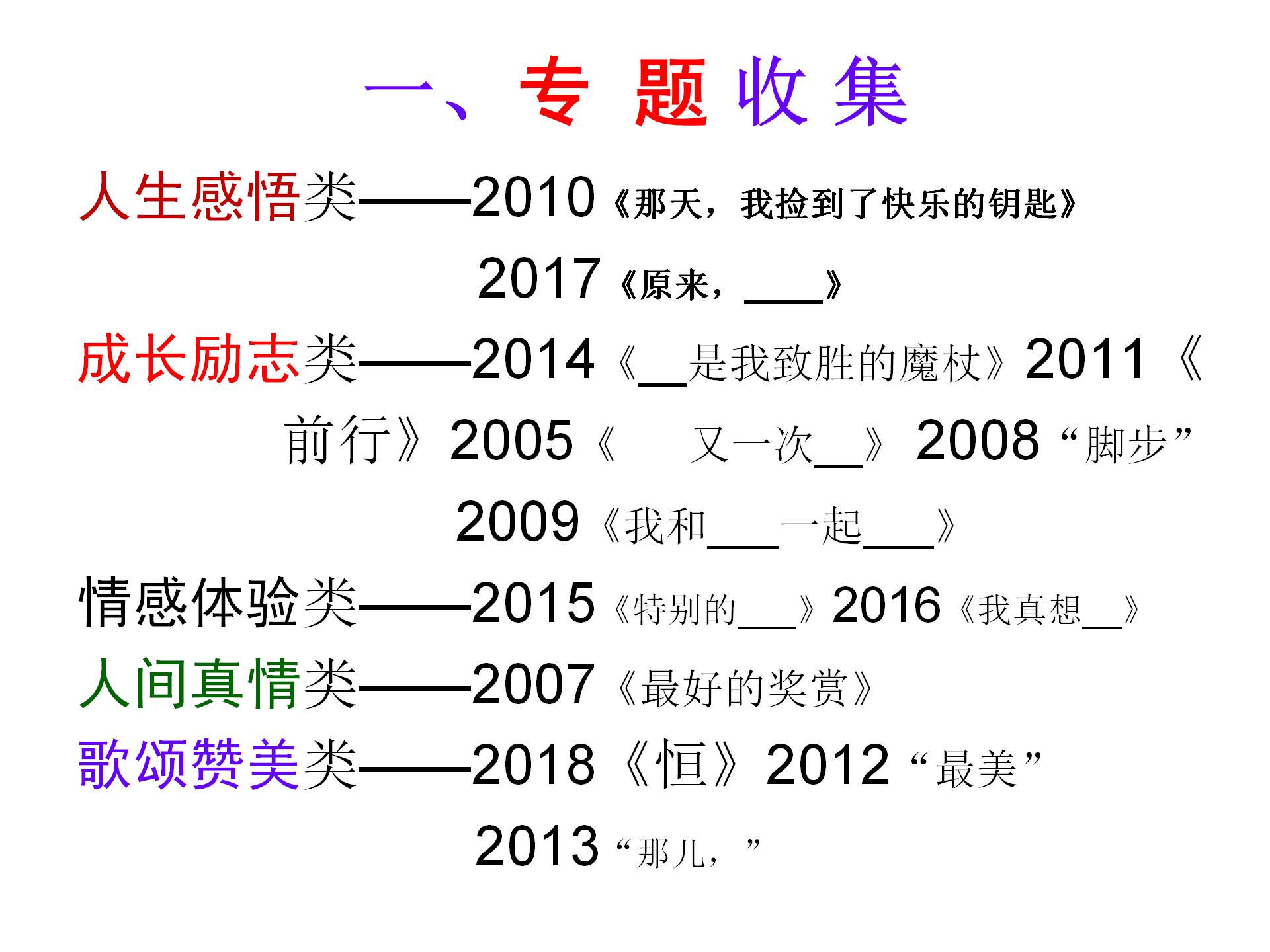 2023年AI智能写作软件评测：盘点十大热门工具，哪个更适合高效创作