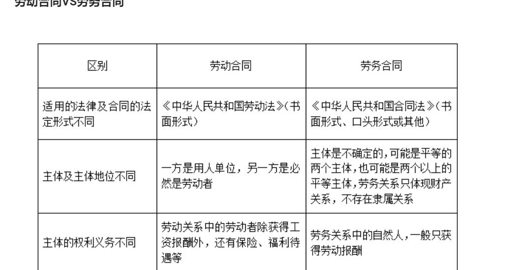 突发疾病工亡认定：尸检必要性、工伤认定问题及赔偿标准研究