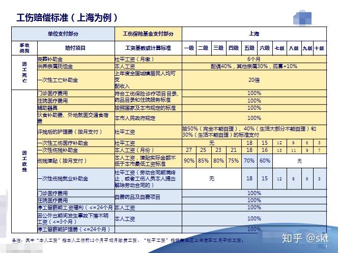 突发疾病单位如何赔偿：家庭与单位发生、赔偿金额及用工单位责任解析