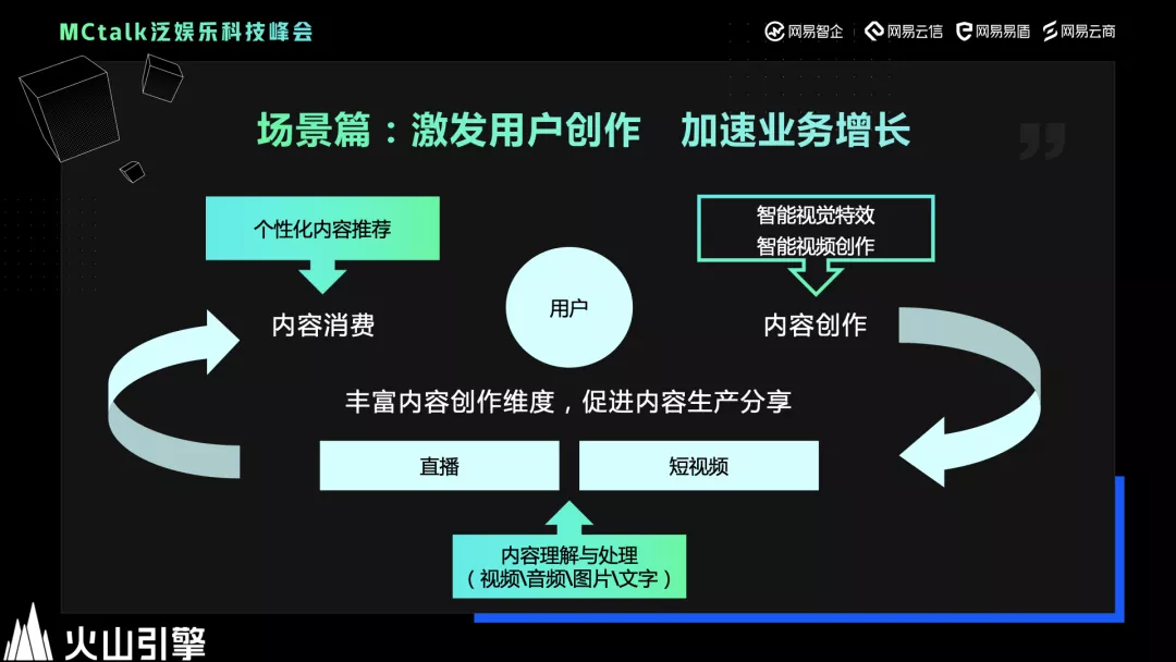 全面攻略：利用AI特效提升照片质感的文案素材与创意应用指南